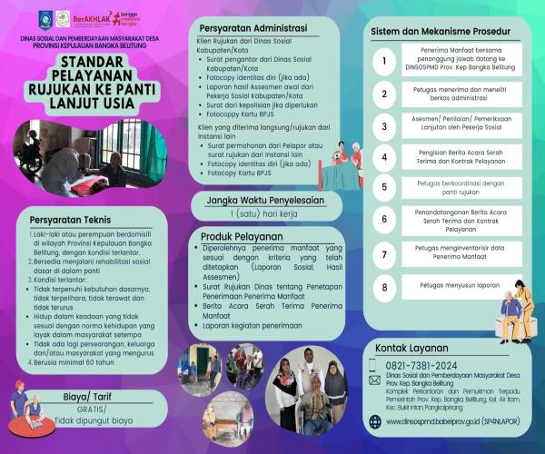 Tingkatkan Kualitas Standar Layanan Publik Sektor Sosial, DINSOSPMD Adakan Forum Konsultasi Publik