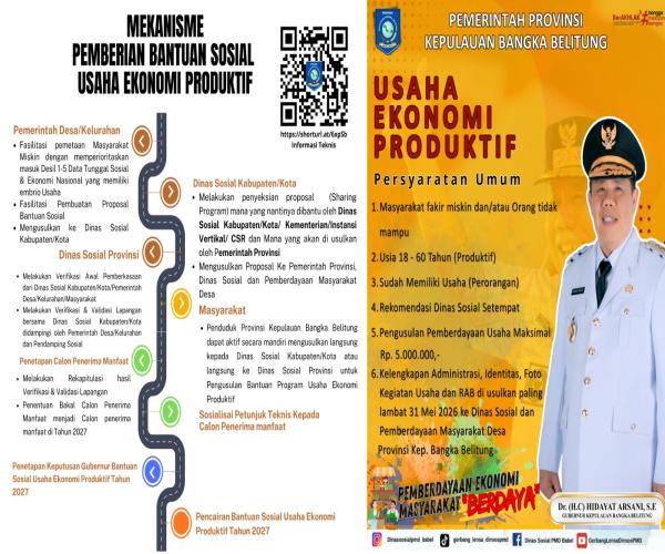 Percepat Penanggulangan Kemiskinan, Pemprov Bangka Belitung Gencarkan Program Bansos RUTILAHU dan UEP